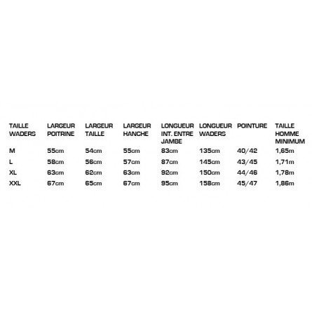 Waders de Microfibres